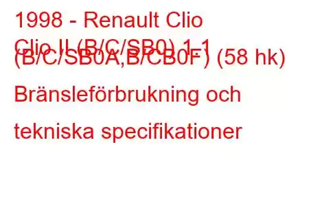 1998 - Renault Clio
Clio II (B/C/SB0) 1.1 (B/C/SB0A,B/CB0F) (58 hk) Bränsleförbrukning och tekniska specifikationer