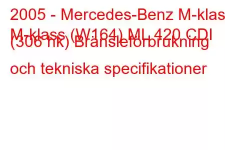 2005 - Mercedes-Benz M-klass
M-klass (W164) ML 420 CDI (306 hk) Bränsleförbrukning och tekniska specifikationer