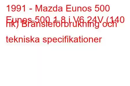 1991 - Mazda Eunos 500
Eunos 500 1.8 i V6 24V (140 hk) Bränsleförbrukning och tekniska specifikationer