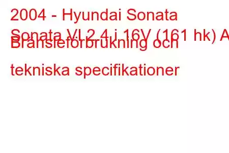 2004 - Hyundai Sonata
Sonata VI 2.4 i 16V (161 hk) AT Bränsleförbrukning och tekniska specifikationer