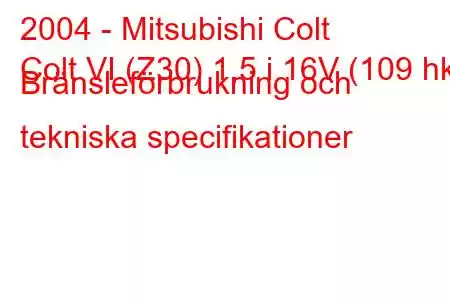 2004 - Mitsubishi Colt
Colt VI (Z30) 1,5 i 16V (109 hk) Bränsleförbrukning och tekniska specifikationer