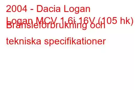 2004 - Dacia Logan
Logan MCV 1.6i 16V (105 hk) Bränsleförbrukning och tekniska specifikationer