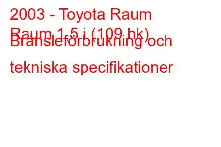 2003 - Toyota Raum
Raum 1,5 i (109 hk) Bränsleförbrukning och tekniska specifikationer