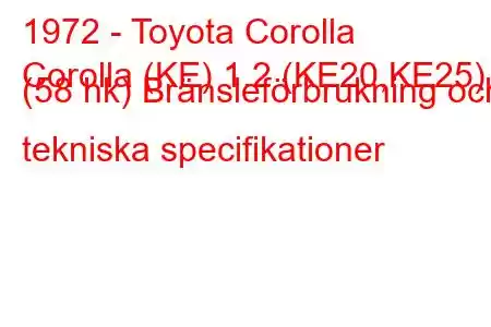 1972 - Toyota Corolla
Corolla (KE) 1.2 (KE20,KE25) (58 hk) Bränsleförbrukning och tekniska specifikationer