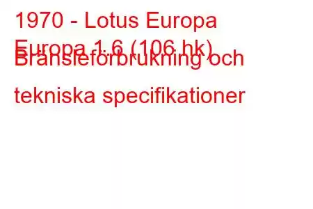 1970 - Lotus Europa
Europa 1.6 (106 hk) Bränsleförbrukning och tekniska specifikationer