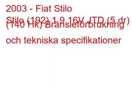 2003 - Fiat Stilo
Stilo (192) 1,9 16V JTD (5 dr) (140 Hk) Bränsleförbrukning och tekniska specifikationer