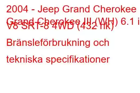 2004 - Jeep Grand Cherokee
Grand Cherokee III (WH) 6.1 i V8 SRT-8 4WD (432 hk) Bränsleförbrukning och tekniska specifikationer