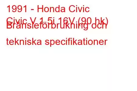 1991 - Honda Civic
Civic V 1.5i 16V (90 hk) Bränsleförbrukning och tekniska specifikationer