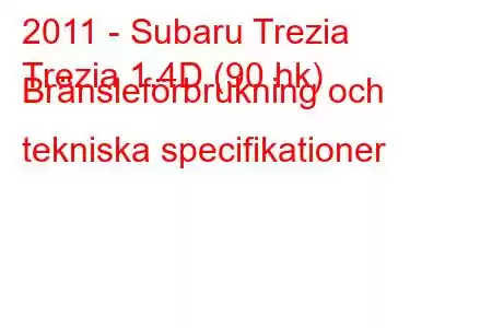 2011 - Subaru Trezia
Trezia 1.4D (90 hk) Bränsleförbrukning och tekniska specifikationer