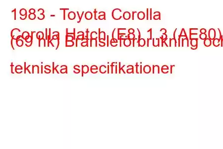 1983 - Toyota Corolla
Corolla Hatch (E8) 1.3 (AE80) (69 hk) Bränsleförbrukning och tekniska specifikationer