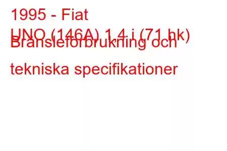 1995 - Fiat
UNO (146A) 1,4 i (71 hk) Bränsleförbrukning och tekniska specifikationer