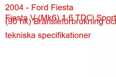 2004 - Ford Fiesta
Fiesta V (Mk6) 1.6 TDCi Sport (90 hk) Bränsleförbrukning och tekniska specifikationer