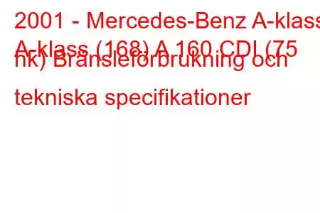 2001 - Mercedes-Benz A-klass
A-klass (168) A 160 CDI (75 hk) Bränsleförbrukning och tekniska specifikationer