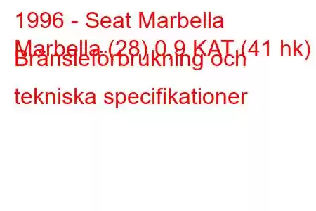 1996 - Seat Marbella
Marbella (28) 0,9 KAT (41 hk) Bränsleförbrukning och tekniska specifikationer