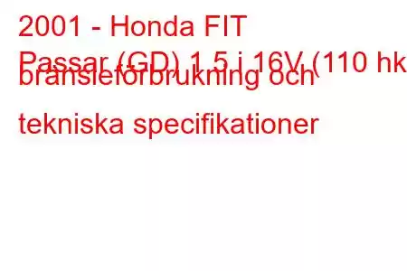 2001 - Honda FIT
Passar (GD) 1,5 i 16V (110 hk) bränsleförbrukning och tekniska specifikationer