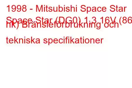 1998 - Mitsubishi Space Star
Space Star (DG0) 1,3 16V (86 hk) Bränsleförbrukning och tekniska specifikationer