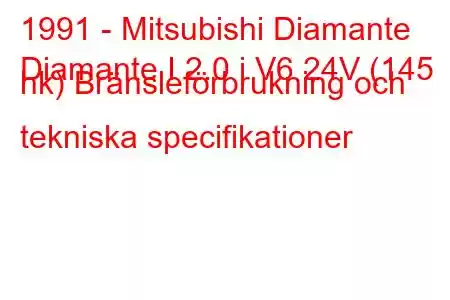 1991 - Mitsubishi Diamante
Diamante I 2.0 i V6 24V (145 hk) Bränsleförbrukning och tekniska specifikationer