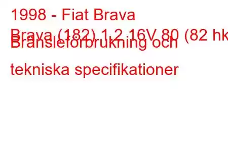 1998 - Fiat Brava
Brava (182) 1.2 16V 80 (82 hk) Bränsleförbrukning och tekniska specifikationer