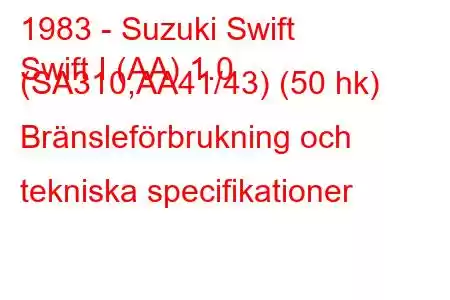 1983 - Suzuki Swift
Swift I (AA) 1.0 (SA310,AA41/43) (50 hk) Bränsleförbrukning och tekniska specifikationer