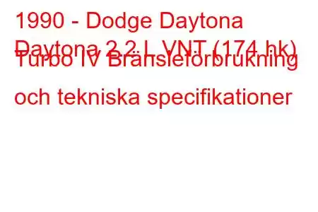 1990 - Dodge Daytona
Daytona 2.2 L VNT (174 hk) Turbo IV Bränsleförbrukning och tekniska specifikationer