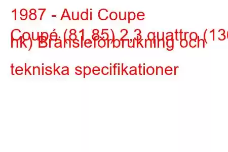 1987 - Audi Coupe
Coupé (81,85) 2,3 quattro (136 hk) Bränsleförbrukning och tekniska specifikationer