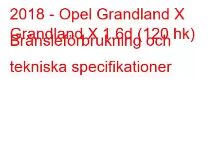 2018 - Opel Grandland X
Grandland X 1.6d (120 hk) Bränsleförbrukning och tekniska specifikationer