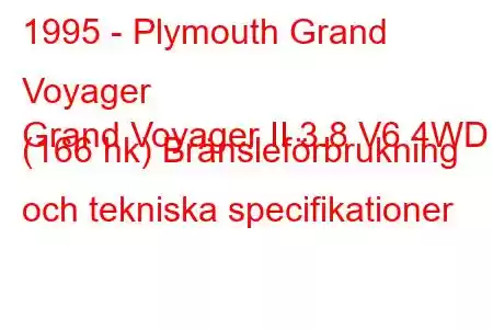 1995 - Plymouth Grand Voyager
Grand Voyager II 3.8 V6 4WD (166 hk) Bränsleförbrukning och tekniska specifikationer