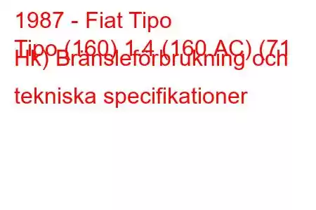 1987 - Fiat Tipo
Tipo (160) 1.4 (160.AC) (71 Hk) Bränsleförbrukning och tekniska specifikationer