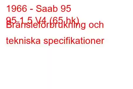 1966 - Saab 95
95 1,5 V4 (65 hk) Bränsleförbrukning och tekniska specifikationer