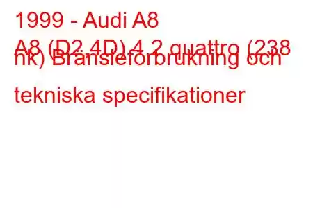 1999 - Audi A8
A8 (D2,4D) 4.2 quattro (238 hk) Bränsleförbrukning och tekniska specifikationer