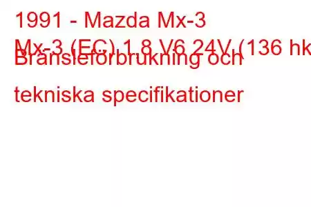 1991 - Mazda Mx-3
Mx-3 (EC) 1,8 V6 24V (136 hk) Bränsleförbrukning och tekniska specifikationer