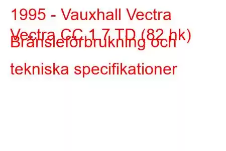 1995 - Vauxhall Vectra
Vectra CC 1.7 TD (82 hk) Bränsleförbrukning och tekniska specifikationer