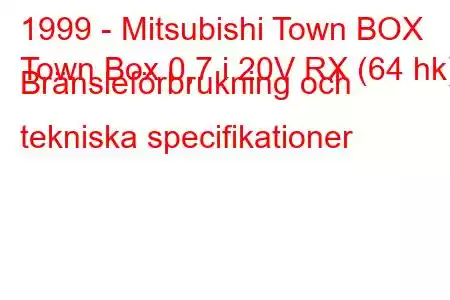 1999 - Mitsubishi Town BOX
Town Box 0,7 i 20V RX (64 hk) Bränsleförbrukning och tekniska specifikationer